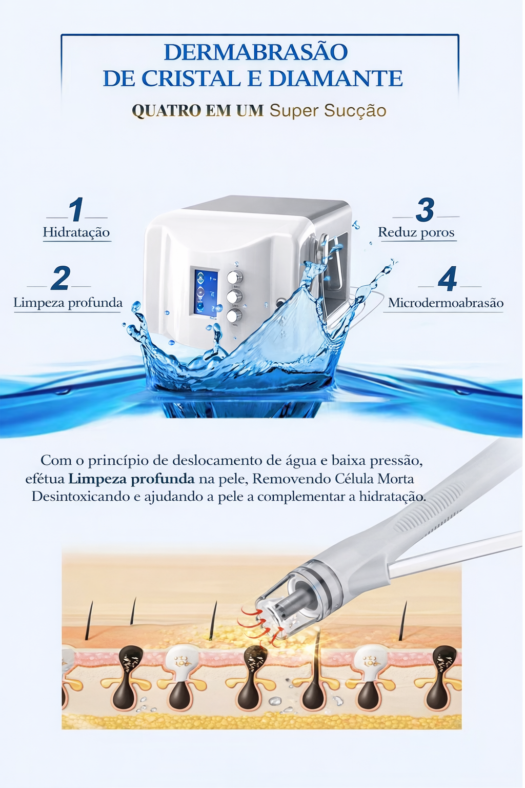 Dermabrasion Silk Peel Clean – Sistema Profissional de Limpeza e Rejuvenescimento de Pele - Imagem 4