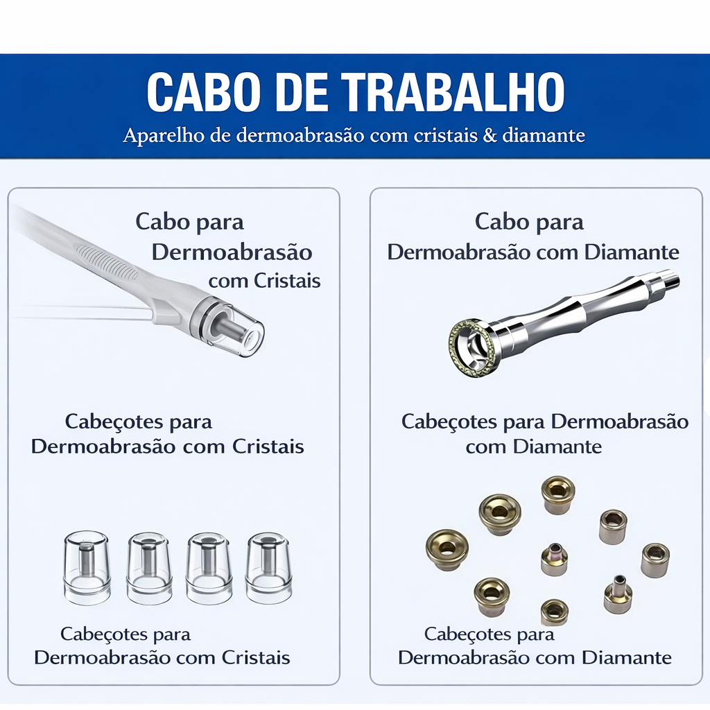Dermabrasion Silk Peel Clean – Sistema Profissional de Limpeza e Rejuvenescimento de Pele - Imagem 3